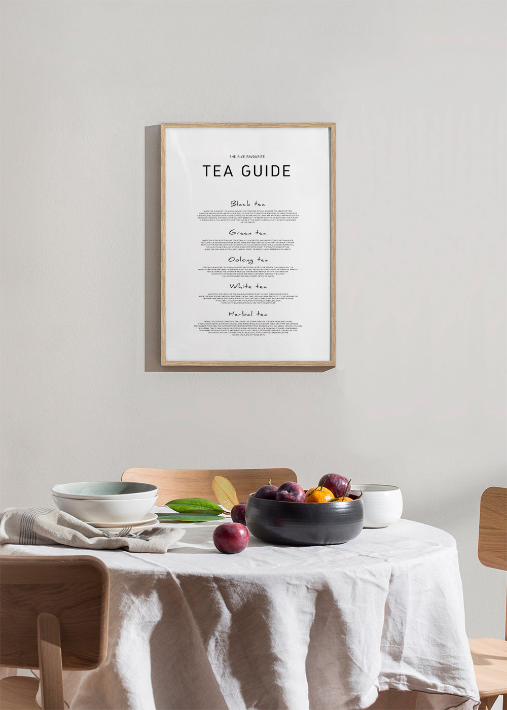 Tea guide