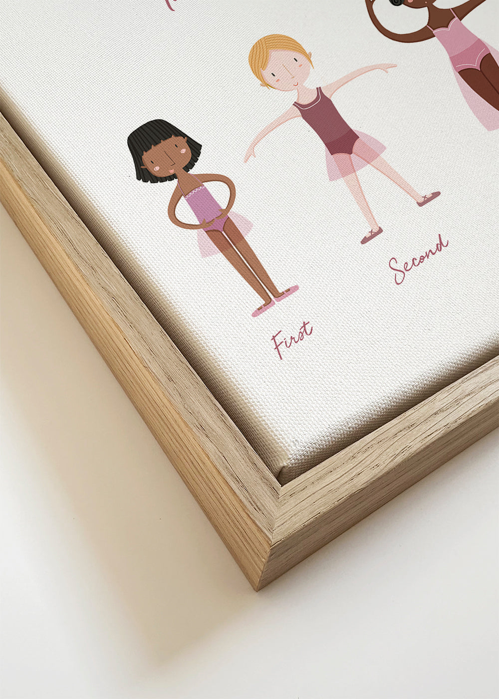 Las 5 posiciones de ballet (lila)