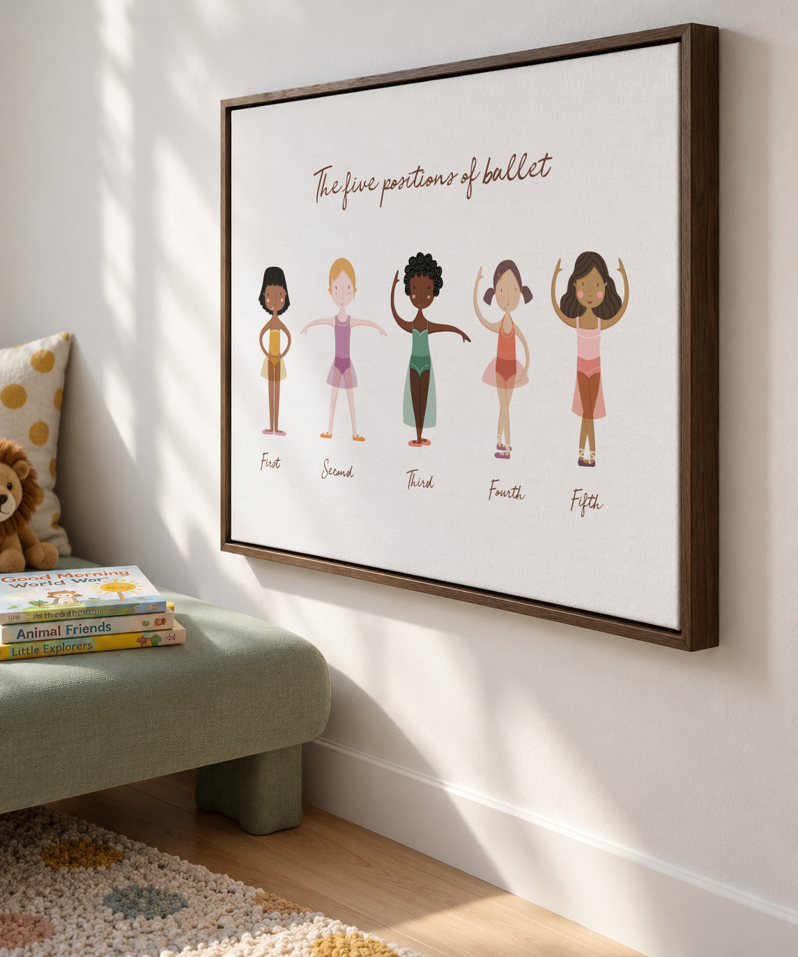Las 5 posiciones de ballet - Framed canvas in an interior