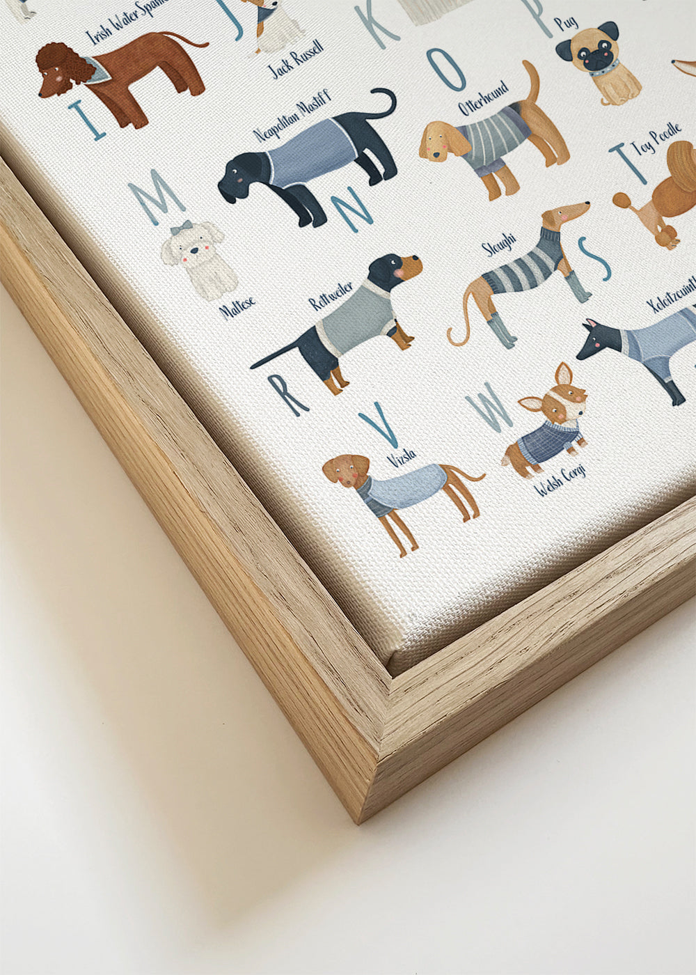 Abecedario con perros (azul)