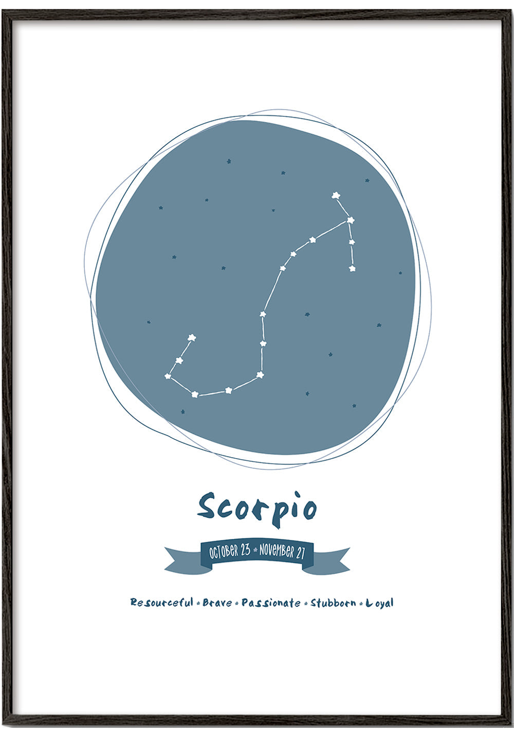 Horóscopo - Scorpio