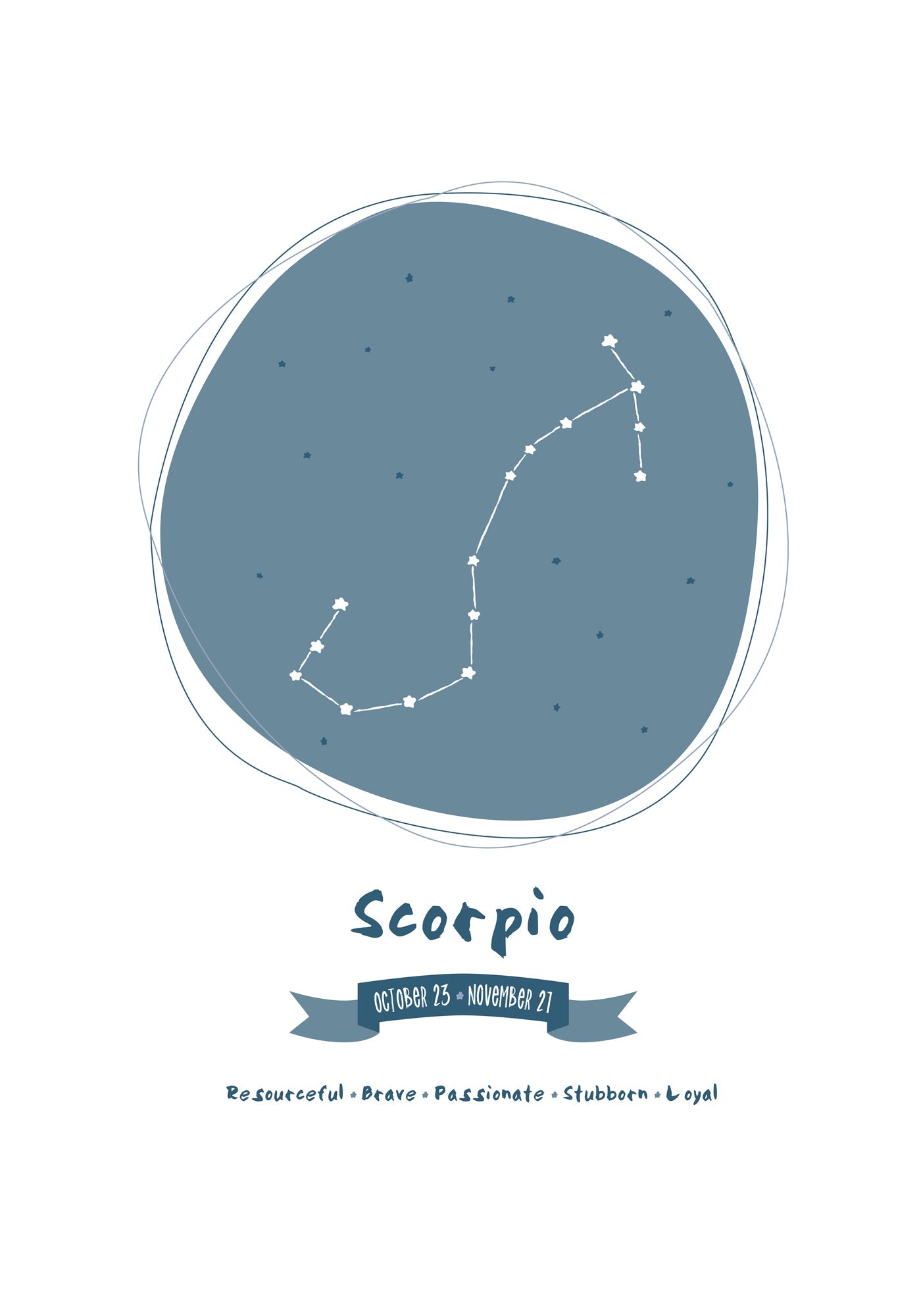 Horóscopo - Scorpio