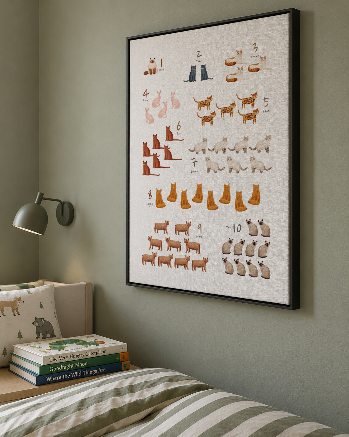 Números de 1 al 10 gatos (ingles) - Framed canvas in an interior