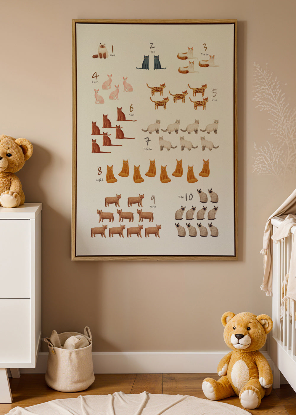 Números de 1 al 10 gatos (ingles) - Framed canvas in an interior