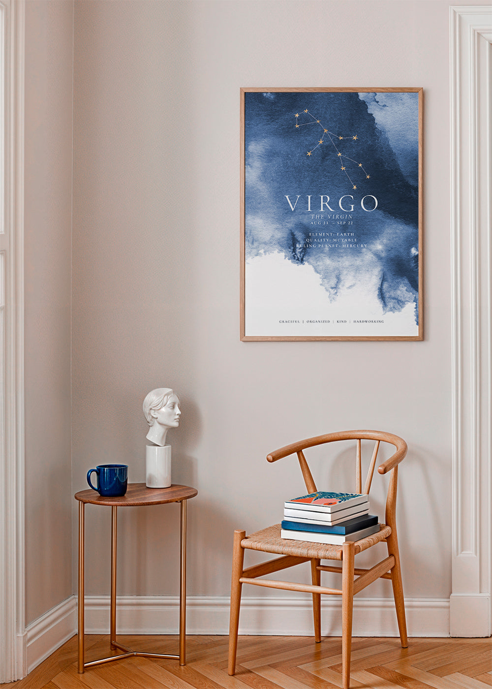 VIRGO constellation I