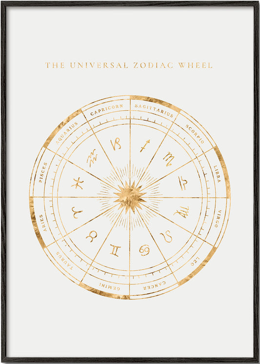 The universal zodiac wheel I