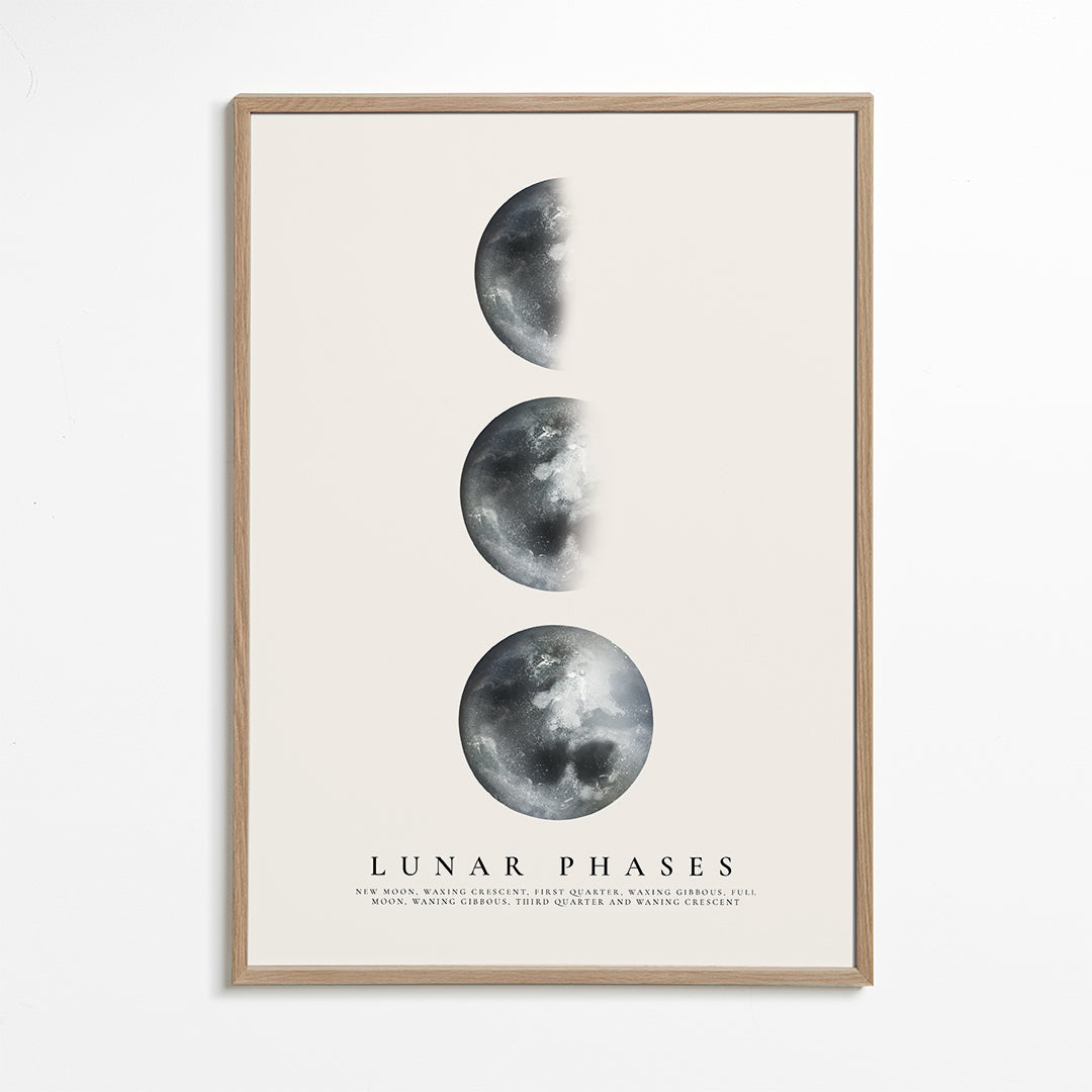 Lunar phases