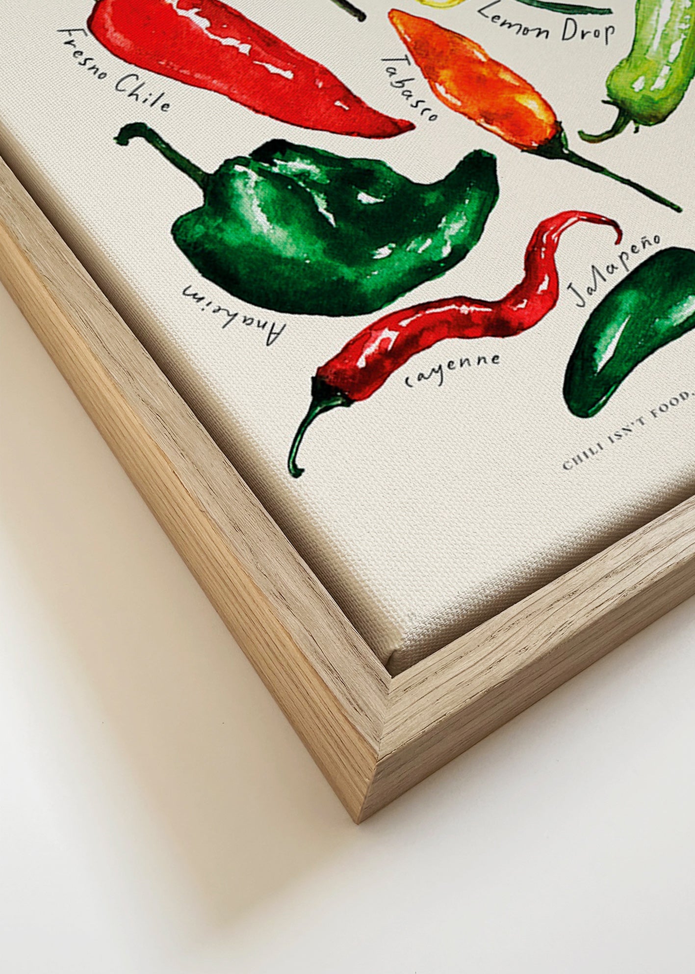 Küchenkunst Chillies Aquarell