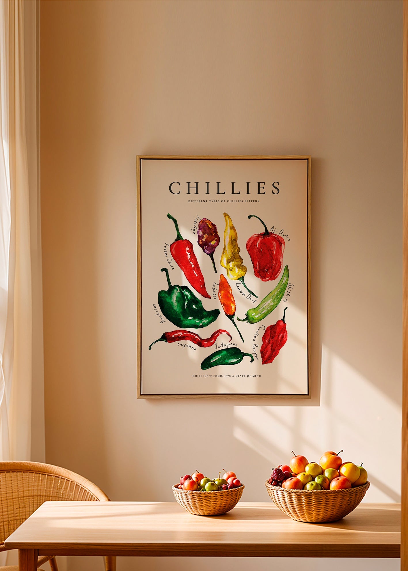 Küchenkunst Chillies Aquarell