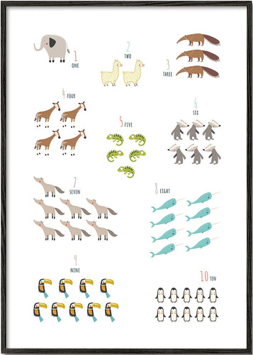 Numbers from 1 to 10 Animals (English)